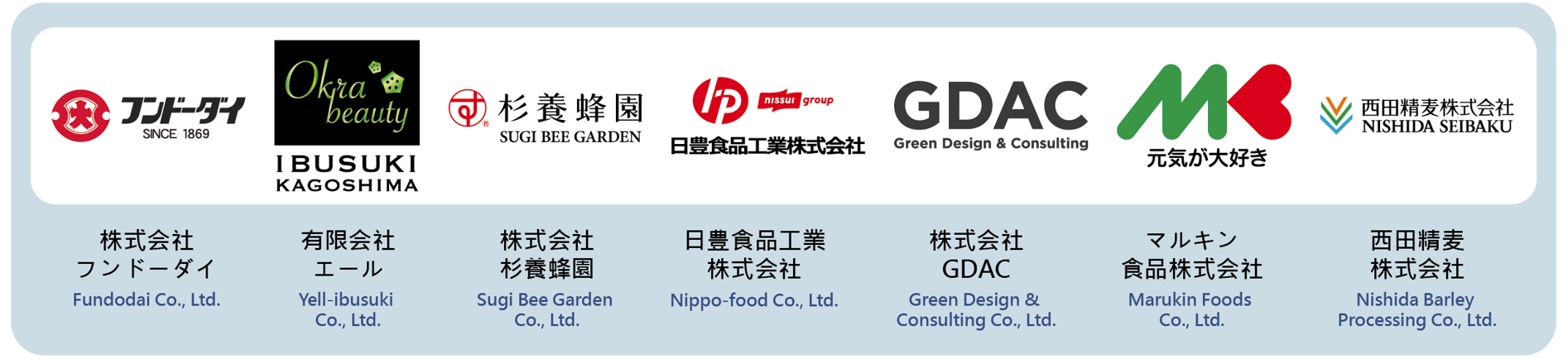 	㈱フンドーダイ：新型態醬油衍生的可能性 	有限会社エール：秋葵讚歌：來自秋葵的應援 	㈱杉養蜂園：傳遞健康的蜂蜜達人 	日豊食品工業㈱：從熊本呈上冰涼甜品的口福(幸福) 	㈱グリーンデザイン＆コンサルティン：食品未來的變革 	マルキン食品㈱：將活力與健康傳遞到全世界：由震災孕育出的食力 	西田精麦㈱：以大麥促進腸道健康！讓餐桌上綻放笑容